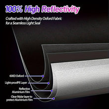 Lade das Bild in den Galerie-Viewer, Serafin Grow Box 60×60×120 cm – Lichtdichtes Indoor-Growzelt